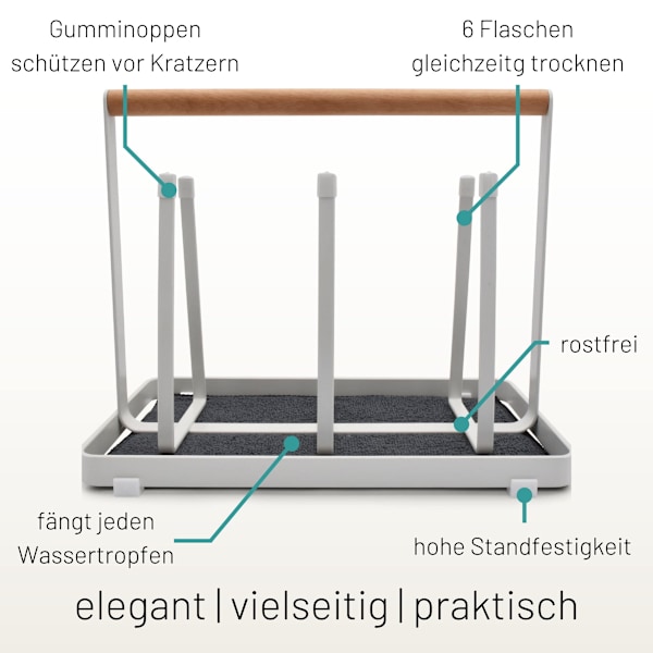 All-in-one-pulloteline SodaStreamille - Valutusteline kaikentyyppisille pulloille juoma- ja vauvapulloille - Universaali kuivausteline (metalli, valkoinen) white