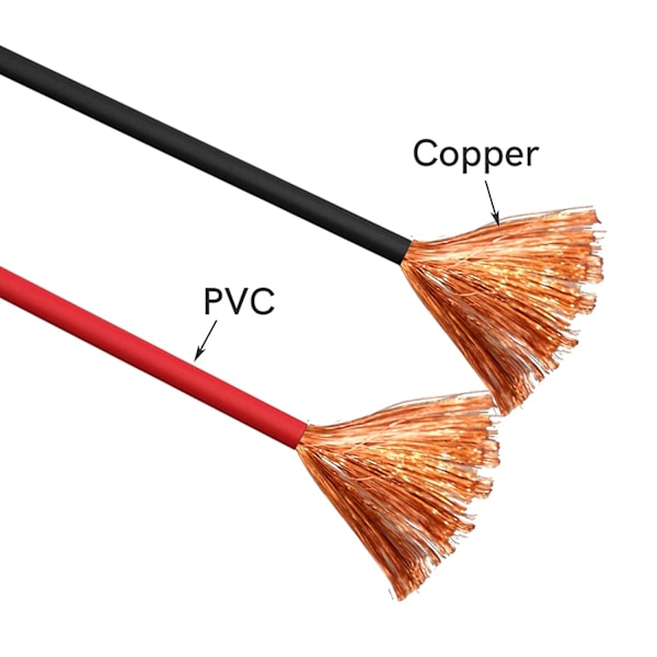 Dubbeländade krokodilklämmor testkabel, för testning av flexibel koppartråd för elektrisk testning 3,3ft/1m