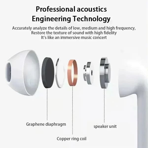 Pro 6 Trådløse Ørepropper, Pro6, Bluetooth 5.3, Hvit, NY