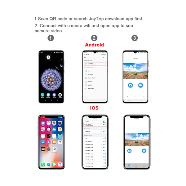 WiFi-varmuuskopiokamera peruutuskamera takanäkymä 12V Mini vedenpitävä runko ajopiirturi iPhonelle ja Androidille