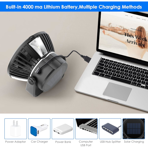 Aurinkokenno-retkeilytuuletin, 3-in-1 telttatuuletin, 4000mAh kannettava telttatuuletin, aurinkokenno-retkeilytuuletin ripustettavalla LED-valolla, USB-pöytätuuletin kalastukseen, toimistoon