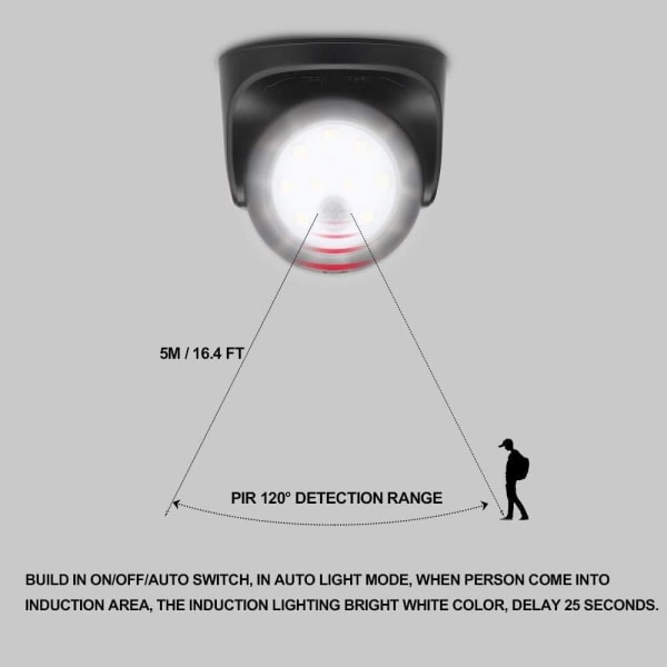 Utomhusvägglampa med rörelsesensor | 1000 Lumen LED-utomhusbelysning | Batteridriven sladdlös belysning, 360° vridbar