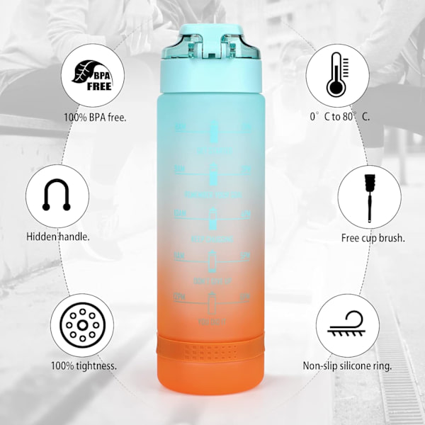 Vattenflaska 1 liter för sport, BPA-fri miljövänlig och återvinningsbar plastflaska Blue
