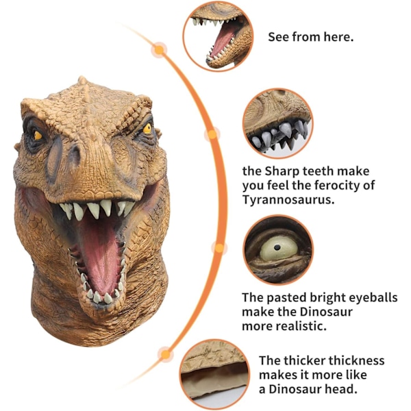 Dinosaurus Pää Maski Uutuus Halloween Puku Juhla Eläin Jurassic Koko Pää Lateksi Maski