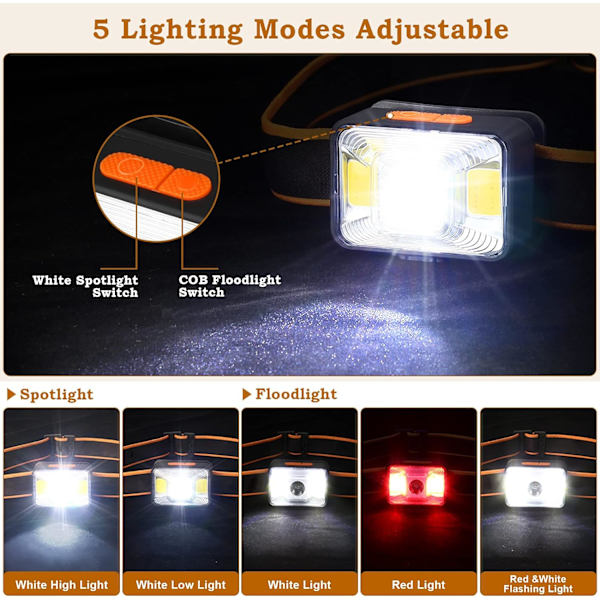 Tehokas otsalamppu [2 kpl], USB-ladattava LED-otsalamppu 200 lumenia 5 valaistustilat valkoinen ja punainen valo, IPX5 vedenpitävä