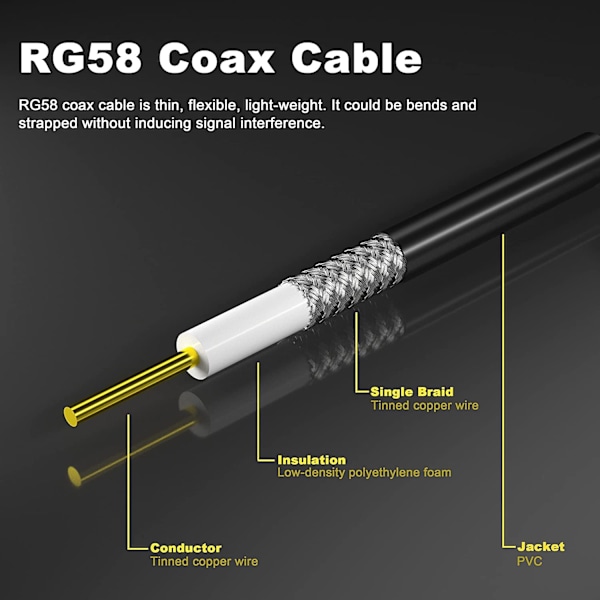 10M SMA-hane till SMA-hona lågförlust RG58 koaxialkabel patchkabel koax för 2G/3G/4G LTE SMA WiFi-antenn trådlös router WLAN strömkabel