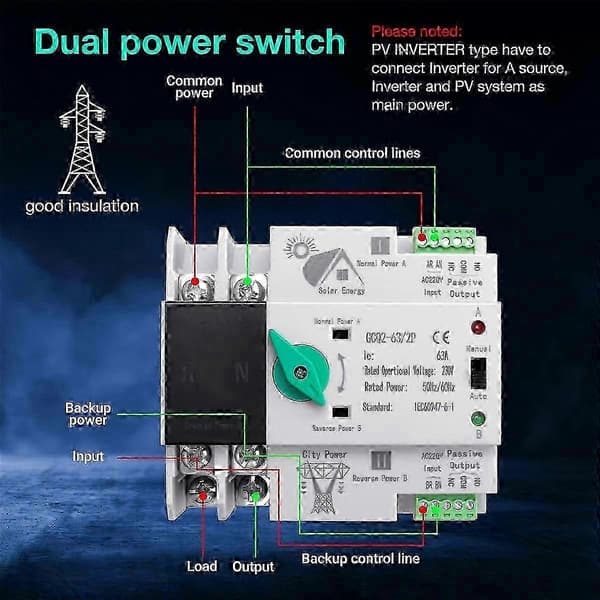 Fotovoltaisk solcelle ATS Automatisk fer Switch Din Skinne 2P AC220V ATS PV System Strøm til Cit)