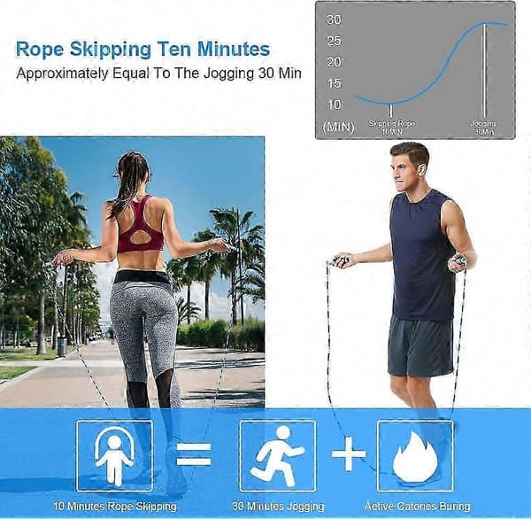 2-pack Trasselfri Hopprep med Mjuka Pärlor - Justerbart Gymrep för Barn, Kvinnor & Män - Träningsutrustning