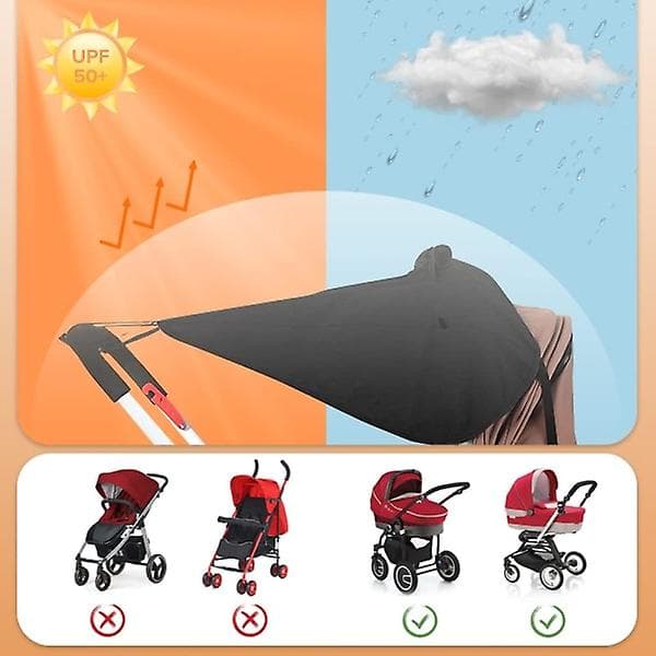 Solbeskyttelse for barnevogn, Solbeskyttelse for barnevogn, UV 50 black