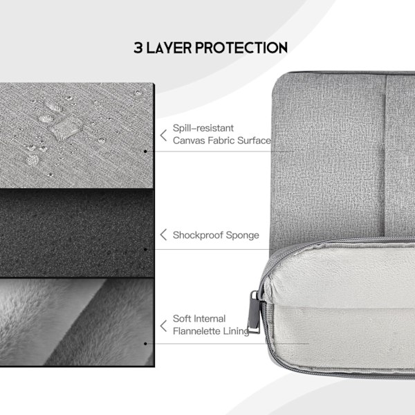 13-tums bärbar datorfodral för MacBook Air 13,6 tum M2-chip, Samsung Galaxy 13,3, DELL Latitude 13,-resistent datorväska - ljusgrå
