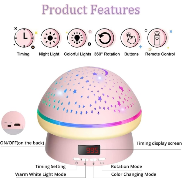 Stjerneprojektorlys, stjernehimmel natlys bordlampe, 360° roterende fjernbetjening / multifarvet natlampe (lyserød)
