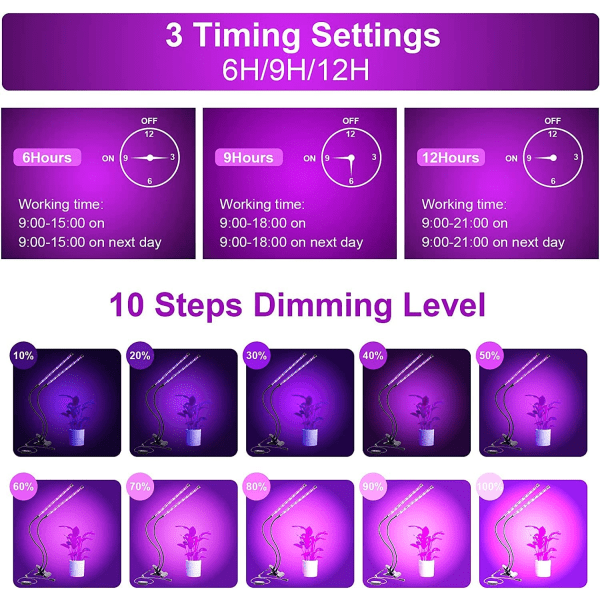 Grolampe, Grolamper for innendørsplanter, LED plantevekstlamper Full Spectrum, 3/9/12H Timer, 10 dimbare nivåer, 3 brytermoduser