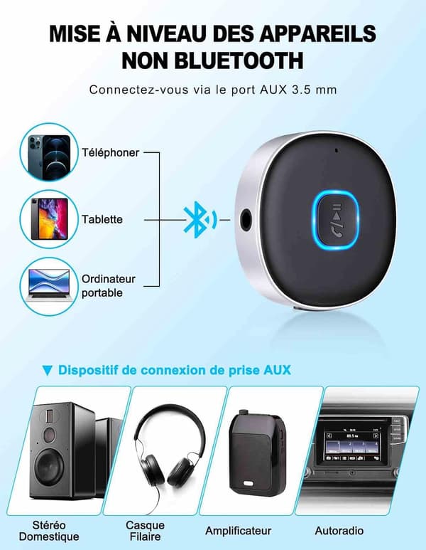 Bluetooth-mottaker for bil, 5.3 Jack Bluetooth-adapter, håndfri Bluetooth-mottaker, dobbel tilkobling