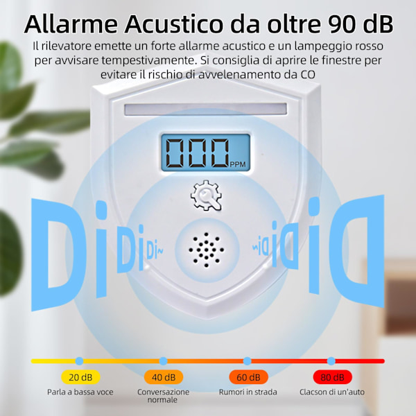 Karbonmonoksiddetektor med lydalarm, høysensitiv CO-sensor, LED-display, enkel installasjon, samsvarer med EN 50291 for hjemmesikkerhet.