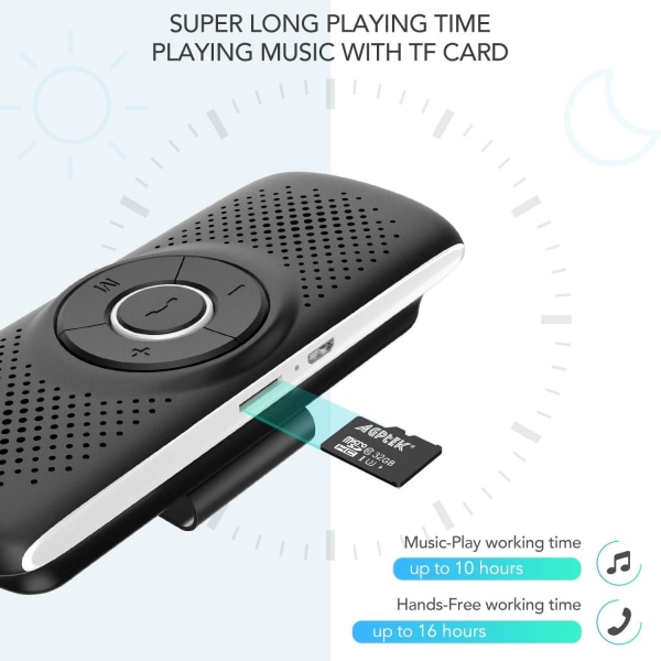 Håndfri bilsæt Bluetooth 5.0 højttaler, indbygget mikrofon med klip GPS-support, musik TF-kortslot automatisk genforbindelse