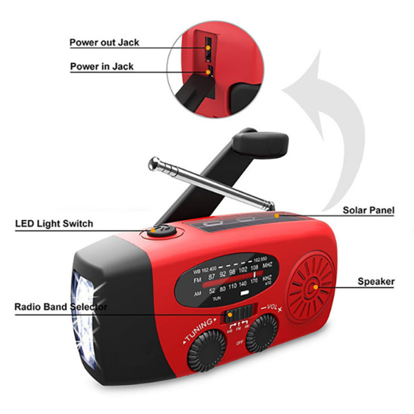 Solcelledrevet radio, bærbar håndsving AM/FM nødradio med LED-lommelygte SOS-alarm, genopladelig USB-telefonoplader lommelygte til camping