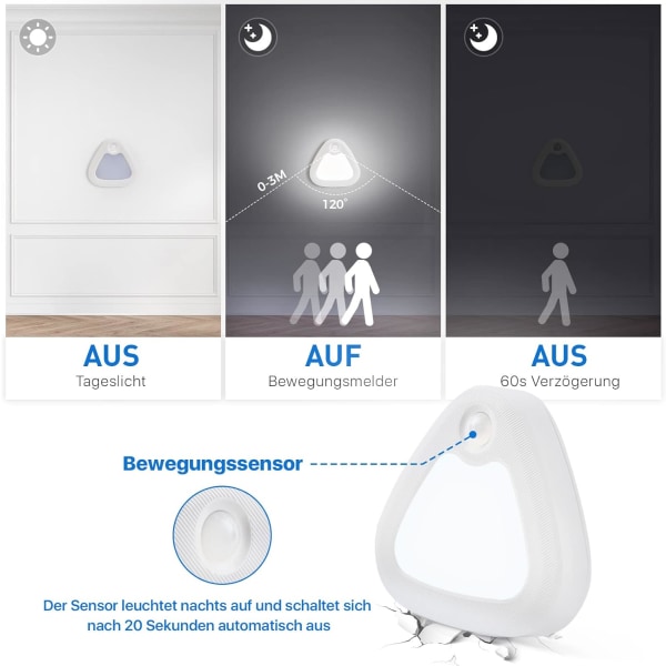 Nattlampa för barn [2-pack] Rörelsesensor LED-lampa med magnetisk bas (batteridriven) (kallt vitt ljus)