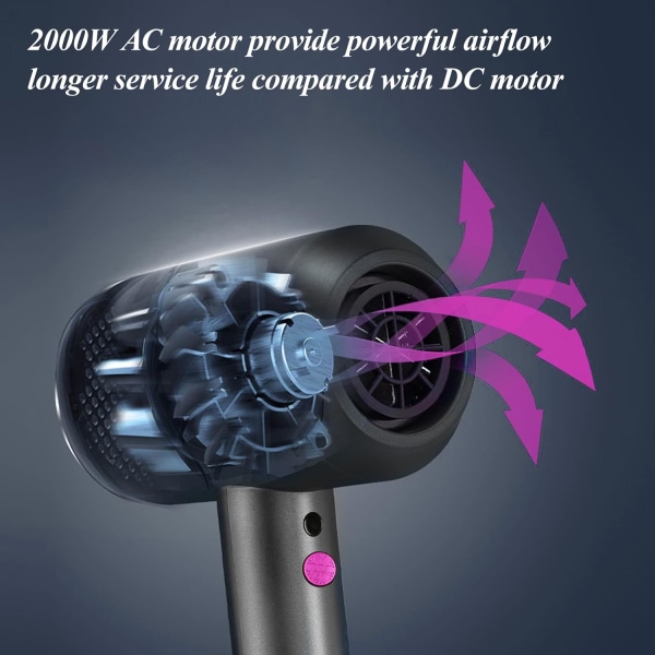 Profesjonell hårføner 2000W Kraftig AC-motor Hurtigtørkende ionisk, konsentrator for flere kvinnefrisyrer