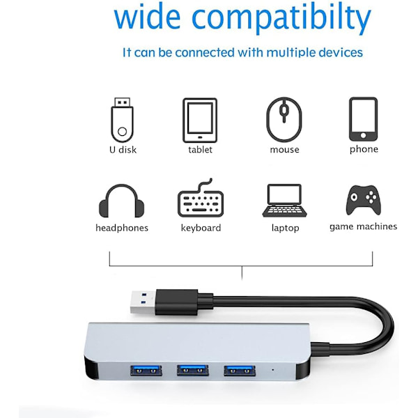 USB 3.0 Hub, 4-porter Ultra tynn USB 2.0 Data Hub for Macbook, Mac Pro/Mini, iMac, Surface Pro, XPS, Notebook PC, eksterne harddisker