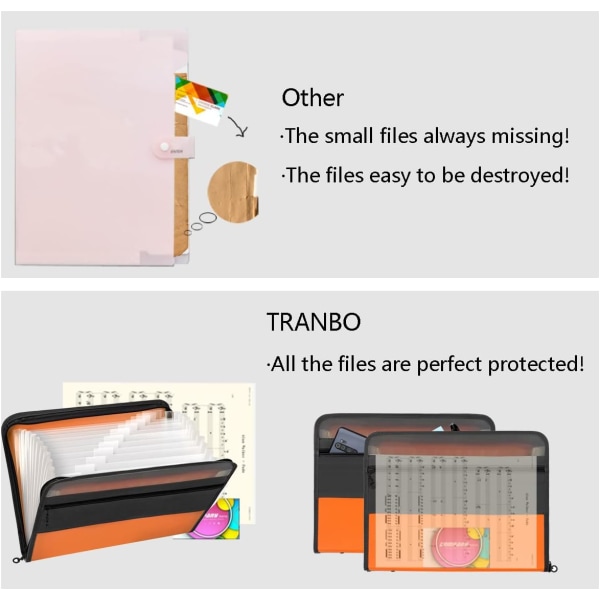 13 fickor expanderande mapp med dragkedja, A4-plastdokument med praktisk framficka för personlig kontorsförvaring - orange orange