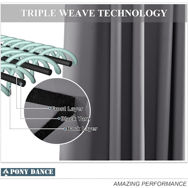 Mørkleggende termiske gardiner 84 tommers fall for stue grå mørkleggende gardiner øyelapp salong gardiner W52 X L84, grå