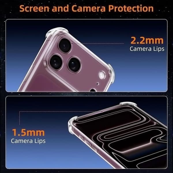 Fodral + 2 härdade glas för iPhone 18 Pro, TPU Stötsäker Reptålig Transparent Förstärkta hörn Transparent