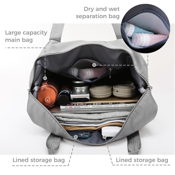 Sammenleggbar Reise Duffel Bag, Stor Kapasitet Sammenleggbar Sports Gym Bag, Lett Vanntett Bag Holdall Tote Carry on Håndbagasje（lys grå） Gray