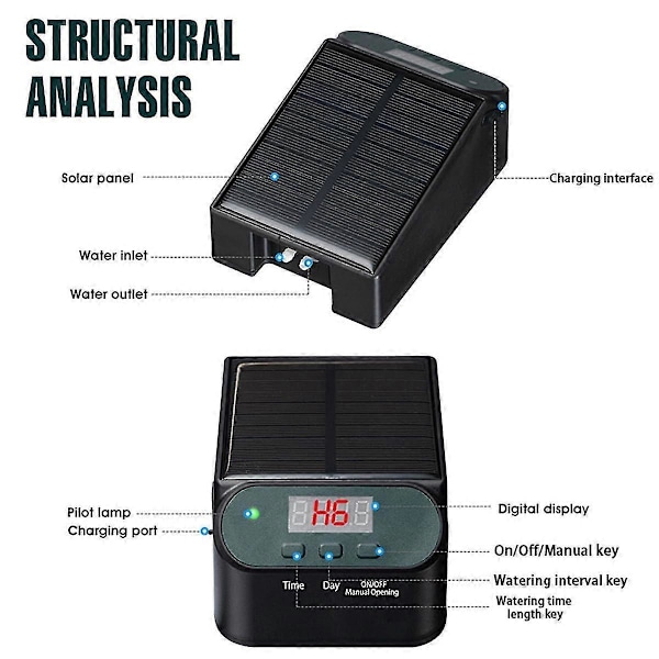 Solardrivet automatiskt bevattningssystem, solcellsdriven droppbevattningssats med batteri och timer, automatiskt självbevattningssystem för inom- och utomhusbruk
