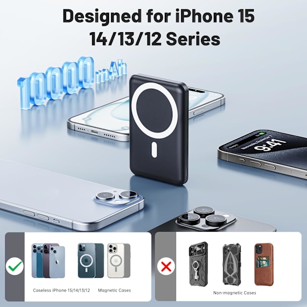 Powerbank 8000mAh, Magnetisk Eksternt Batteri, Trådløs Bærbar Oplader Hurtig Opladning PD 22.5W LED Display USB-C Powerbank til iPhone 15/14/13/12/Pro