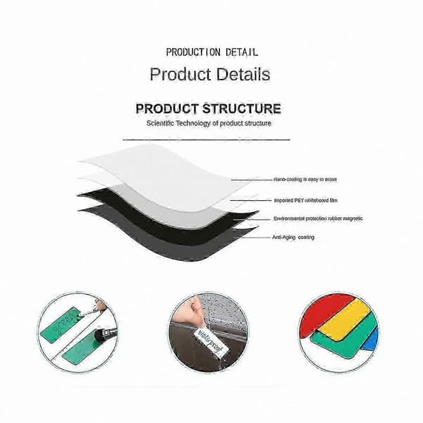 Återanvändbara magnetiska namnskyltar, 60-pack vattentäta whiteboardetiketter
