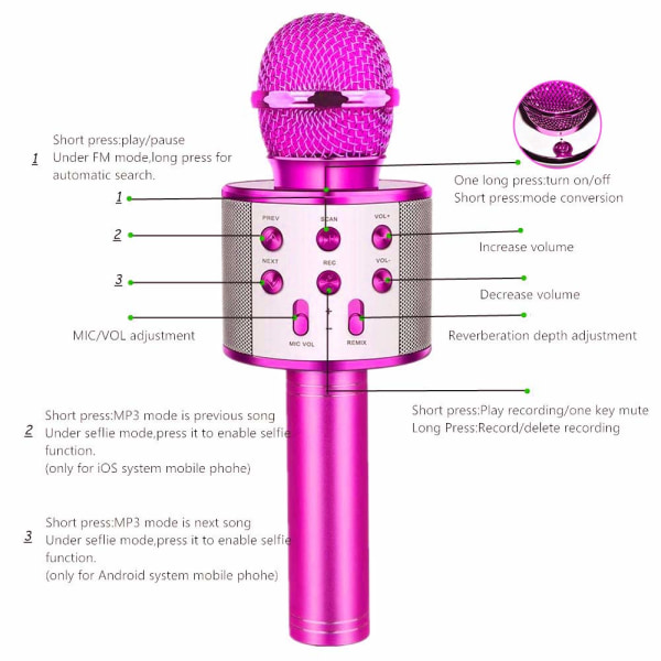 Karaoke-mikrofon Bluetooth trådlös, bärbar KTV-mikrofon för barn, karaoke-maskin trådlös mikrofon, handhållen karaoke-mikrofoninspelning (rosa)