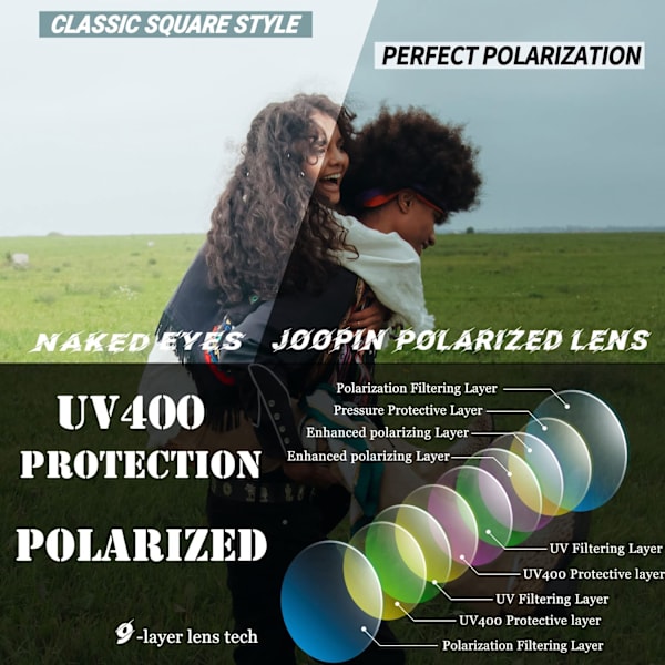 Puolireunaiset polarisoidut aurinkolasit miehille - UV400-suojaus Retro puolikehys aurinkolasit Unisex Polarisoitu miesten naisten aurinkolasit