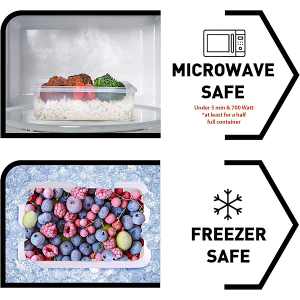 14 st matlådor i plast med lock, läckagesäkra BPA-fria behållare för köksorganisation, måltidsförberedelse, återanvändbara lunchlådor