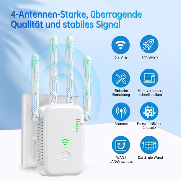 WiFi Forstærker 300Mbps Høj Ydeevne med 4 Antenner med Repeater/AP Mode Forstærker med Ethernet Port til Alle WiFi Enheder