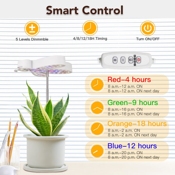 Plant Grow Light, LED Grow Light for Indoor Plants Full Spectrum Grow Lamp,Height Adjustable, Automatic Timer（Plug not included）