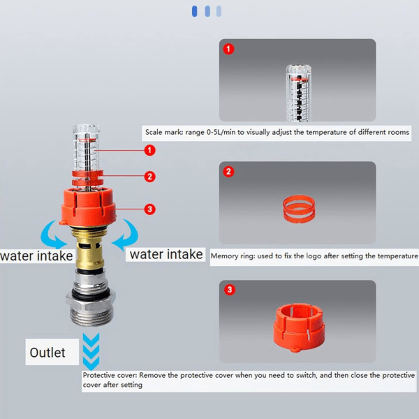 Gulvvarme Flow Meter, Rumtemperatur og Flow Kontrol Enhed, Udskift Flow Meter til Separator Tilbehør