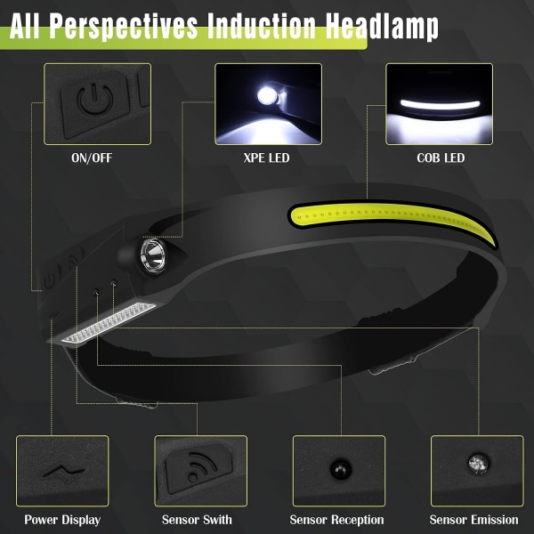 Hodelykt, Super Bright 350 Lumens 6-Modus Sensor Hovedlykt, USB Oppladbar IPX6 Vanntett Justerbar COB Hodelykt