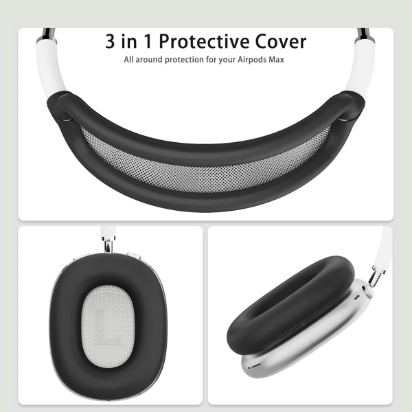 3 i 1 case , anti-scratch, cover, case för cover och cover Kompatibel med Apple Airpod Max, case (svart) Black