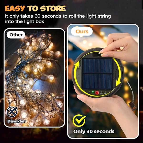 LED Solarlampor Utomhus Camping, 12M 120LED Ljusslinga Utomhus Camping, USB Uppladdningsbar, 3600mAh Batteri, Varmvit [Energiklass F]