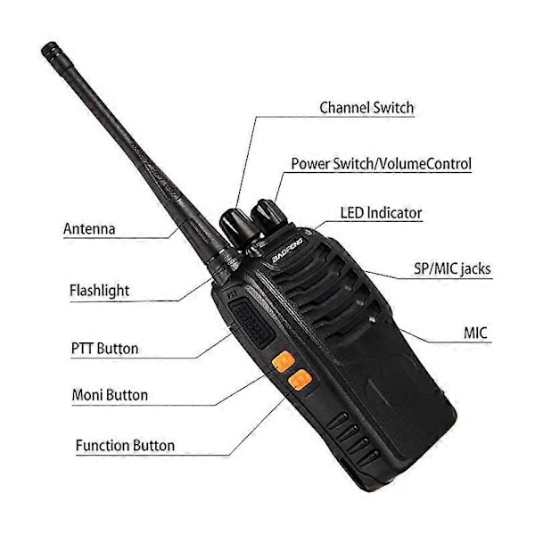 Genopladelige Walkie Talkies med Lang Rækkevidde, To-vejs Radioer med Ørestykker, 2-vejs Radioer UHF Håndholdt Transceiver Walky Talky