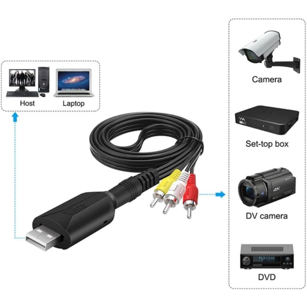 USB2.0 Video Capture Card Cable, RCA to USB Capture Audio Video Grabber VHS DVD AV to Digital Converter