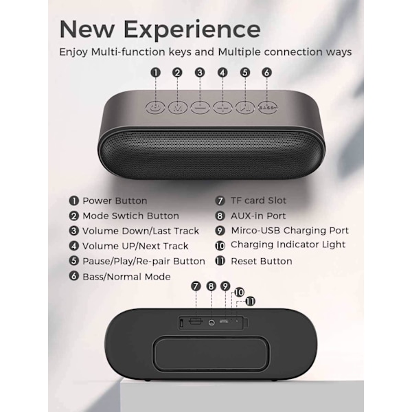Høylydt Bluetooth-høyttaler, IPX7 vanntett - matt svart Black