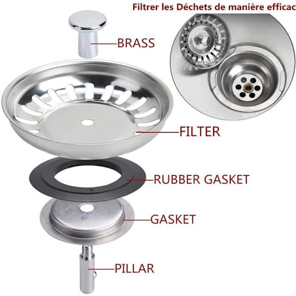 2 st Rostfritt Stål Diskbänk Filter Diskbänksplugg Diskbänk Filterlock Rostfritt Stål Diskbänksplugg Diameter 79mm