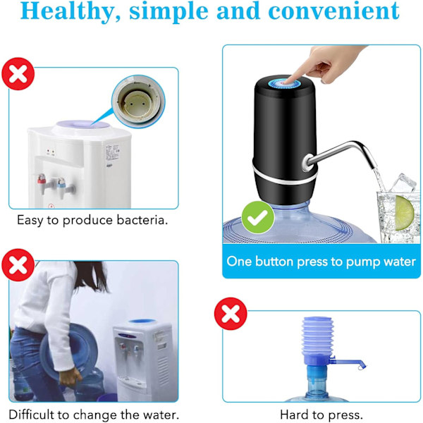5 Gallon Vann Dispense, Elektrisk Drikkevann Pumpe Automatisk Bærbar Vannkanne Pumpe for 5 Gallon Flaske - Svart