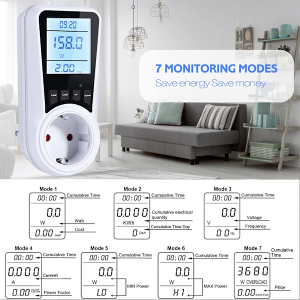 Wattmeter Strømskinne, Digital Strømskinne til Måling af Forbrug med 7 Overvågningsfunktioner, Energibesparende Strømskinne, Baggrundsbelyst LCD-Display