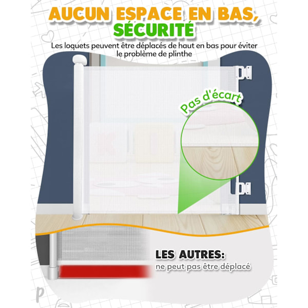 Retractable Safety Gate 0-140cm, Extendable Child Safety Gate, One-handed Operation Dog Gate White