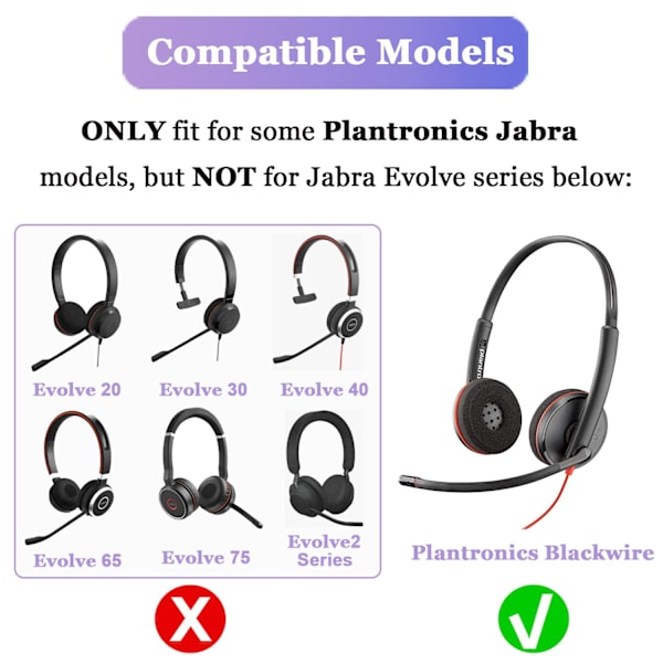 Øreputer for Plantronics Headset Øreputer Erstatning Skum Øreputer Designet for Plantronics H251 H261 C225 3220 320 3210 (4 Pakk)
