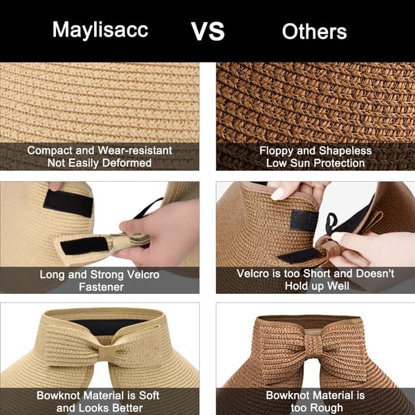 Visor Solhatt Strand Sol Bred Brede Brede for Kvinner UPF 50+ Sommerbeskyttelse, Beige Beige