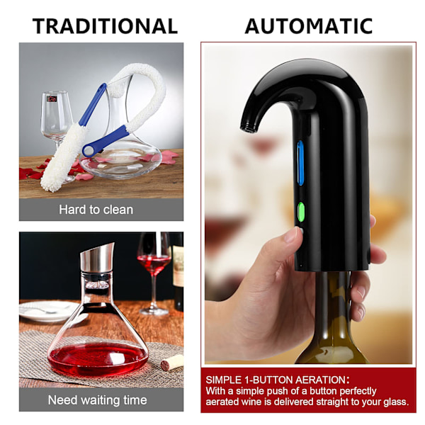 Elektrisk vinlufter hælder, smart automatisk vindispenser, filterlufter hælder og karaffeltud, med vakuum vinprop (Classic Black) Black