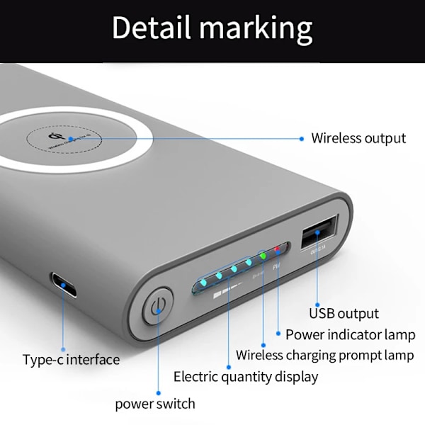 Kannettava virtalähde langaton pikalataus 20000mAh litiumioniakku